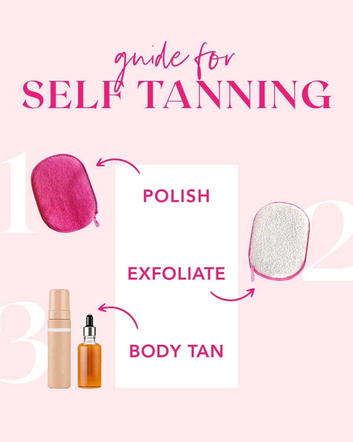 The Body MITT | Spa Set | SALE